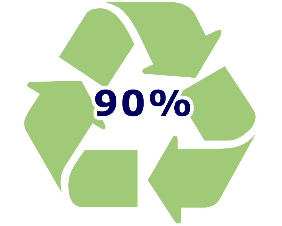 Recycling symbol with a 90% in the center.