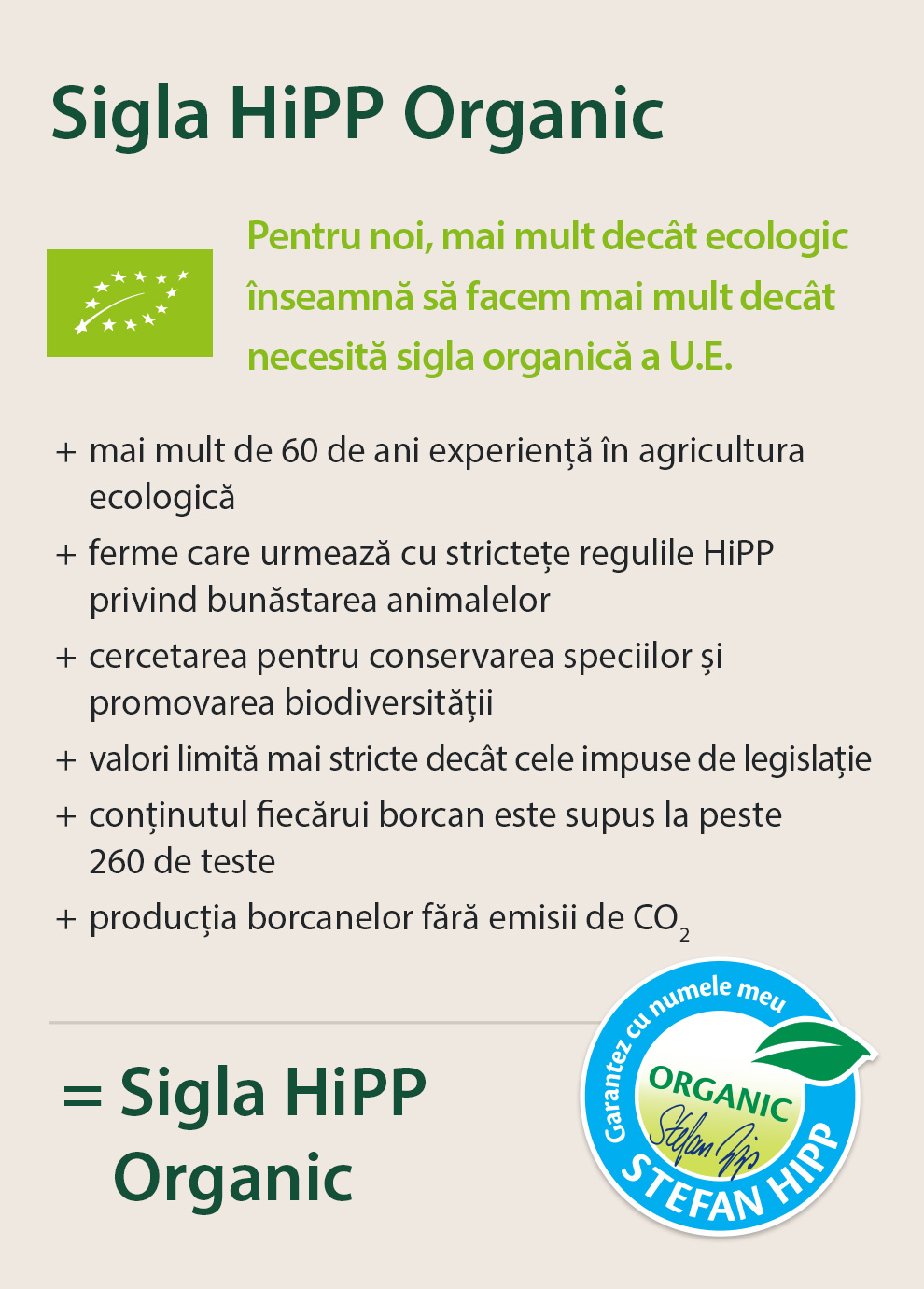 Un afiș informativ despre certificarea "sigla hipp organic", subliniind beneficiile acesteia și reglementările stricte la care aderă.